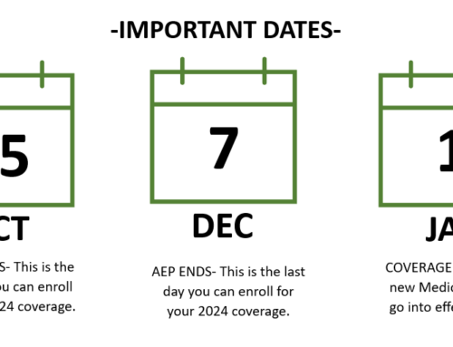 The Annual Enrollment Period Explained