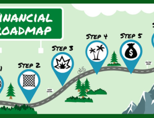 Building Your Financial Roadmap