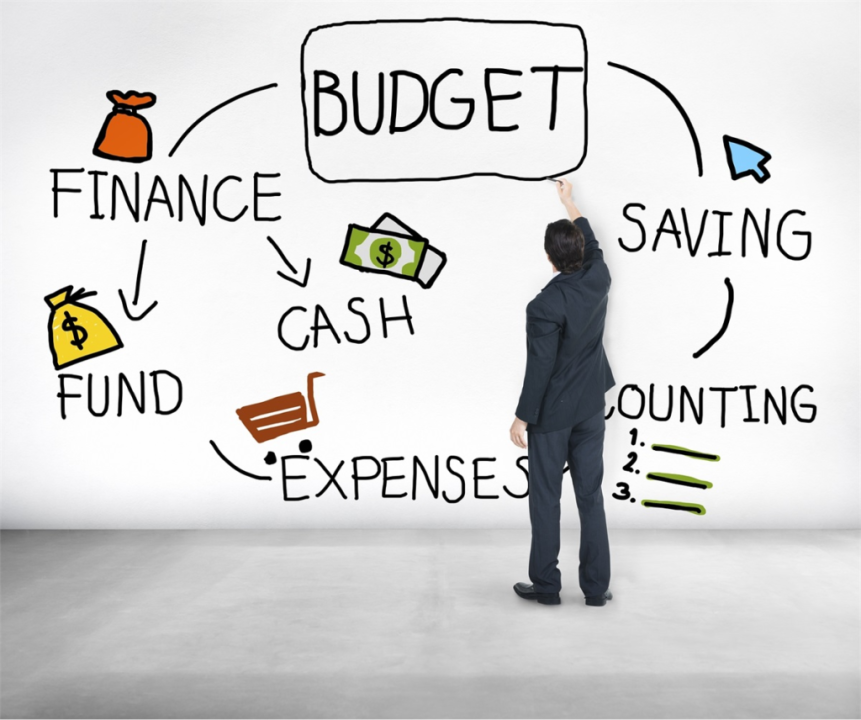 budget